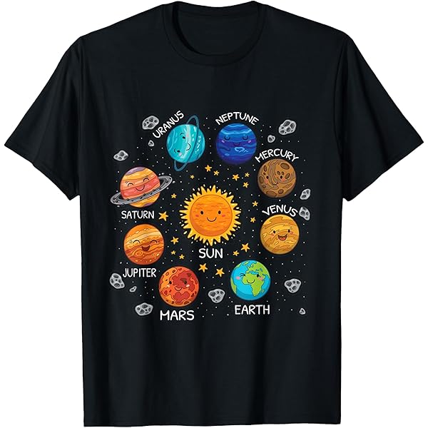 Amazon.com: Planets of the Solar System and the Sun with names T